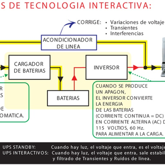 Imagen 1